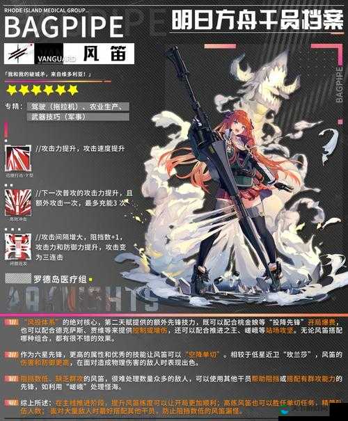 明日方舟干员的私人信件介绍