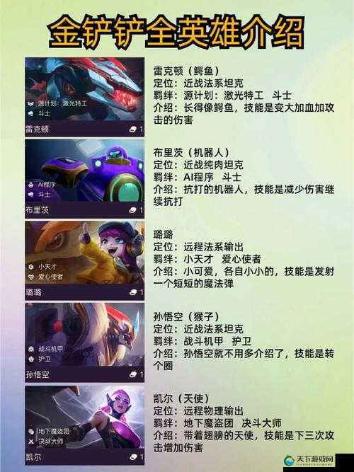 金铲铲之战英雄之黎明赛季介绍