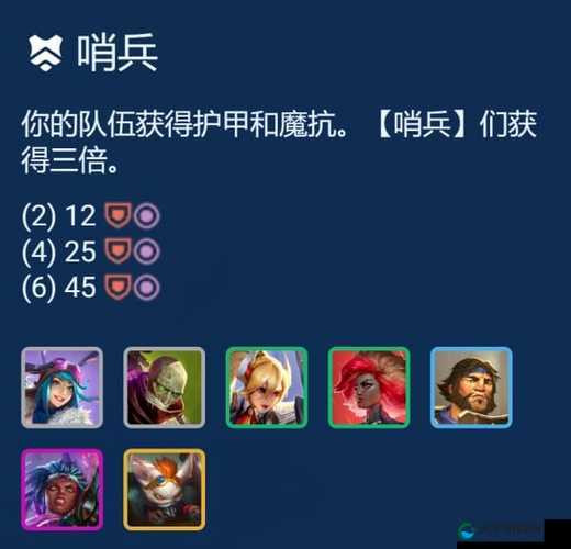 金铲铲之战光明哨兵阵容装备一览