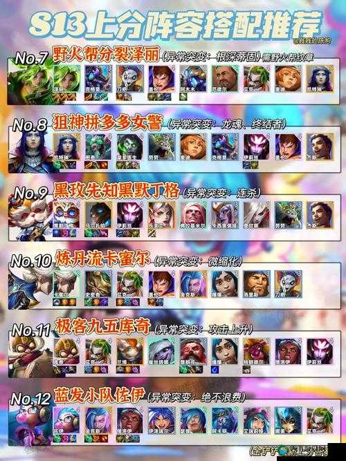 金铲铲之战，阵营选择全攻略，助你轻松上分！