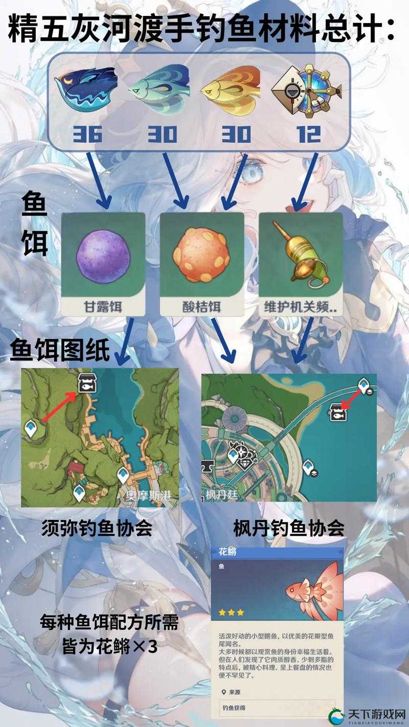 原神2.1钓鱼技巧攻略，资源管理的高效艺术