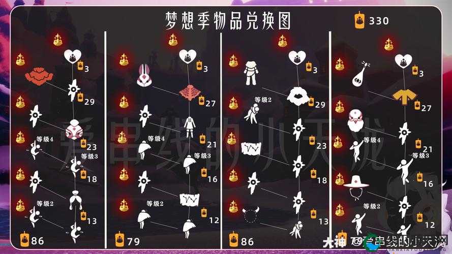 光遇梦想之村，滑冰任务全攻略，解锁你的冰雪奇缘