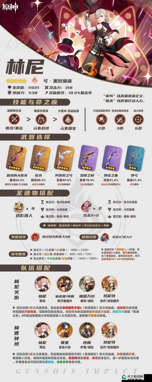 原神四萝队伍搭配与输出手法教学