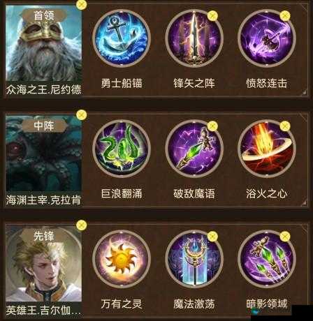 洪荒文明英雄属性介绍