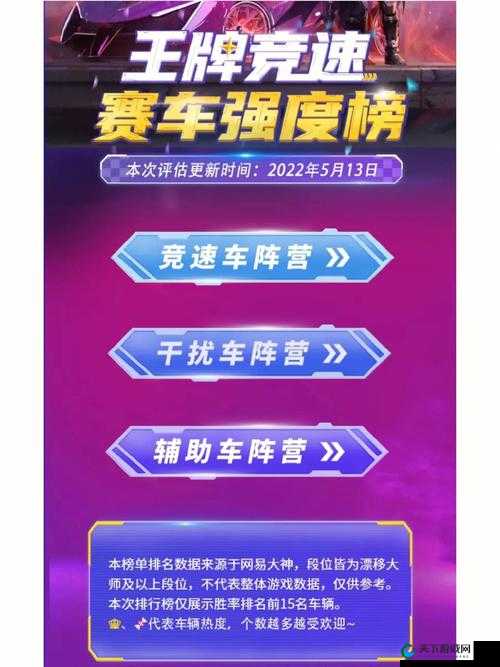 王牌竞速赛车强度排行，资源管理中的智慧导航