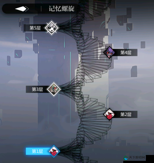 灵魂潮汐，记忆螺旋的深度探索与挑战