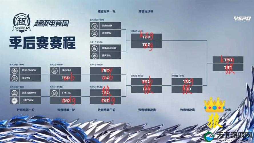 2024 LCK 夏季赛赛程全览及精彩赛事前瞻
