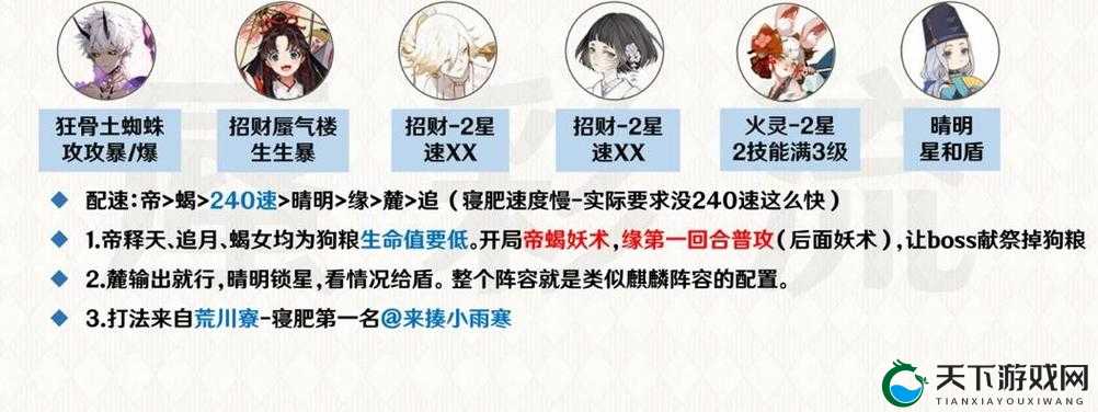 阴阳师寝肥合战阵容2021一览，资源管理的高效策略