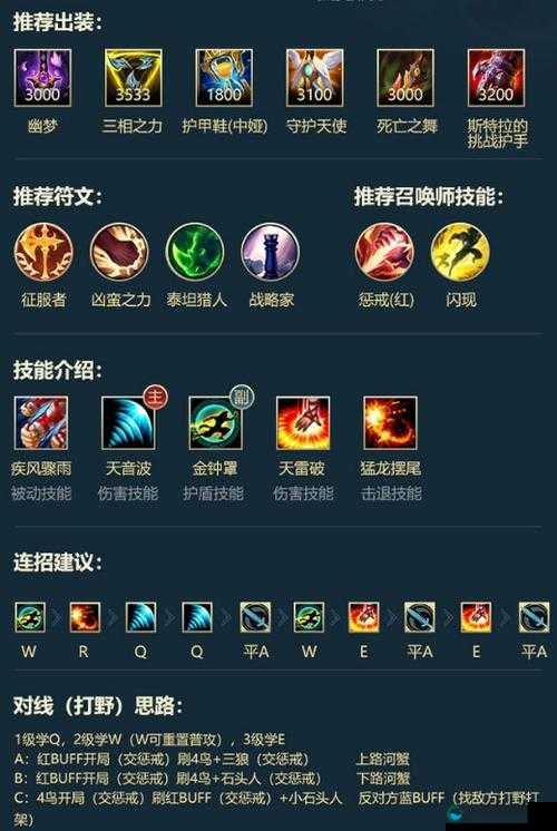 英雄联盟手游盲僧,出装与天赋的深度解析