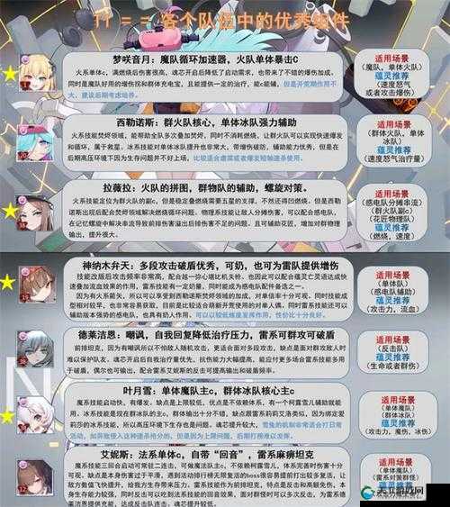 灵魂潮汐好感度等级表一览,资源管理的艺术