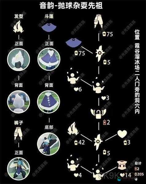 光遇吓人先祖复刻兑换表分享