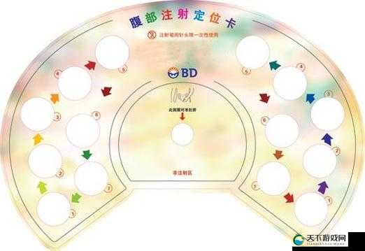 如何进行多人轮换之方法步骤与注意事项