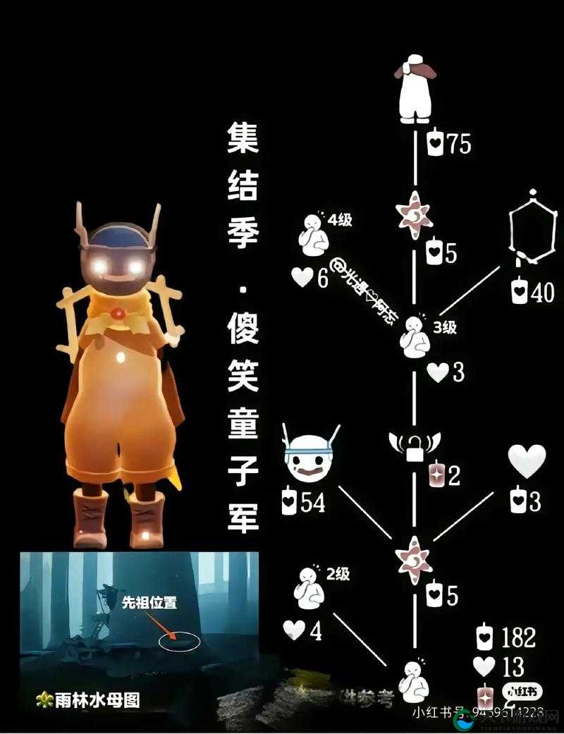 光遇8.12复刻先祖介绍