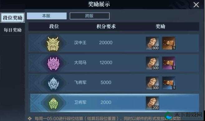 真三国无双霸武宴摘星玩法介绍及其在资源管理中的重要性