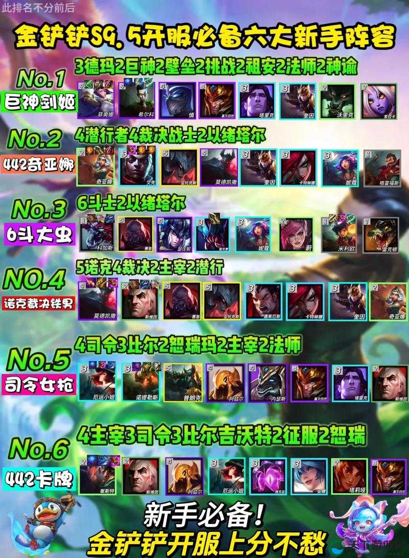 金铲铲之战狂野斗士阵容分析,资源管理的艺术