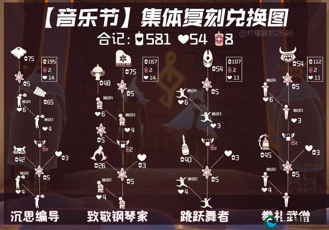 光遇音乐节，一场音乐的盛宴