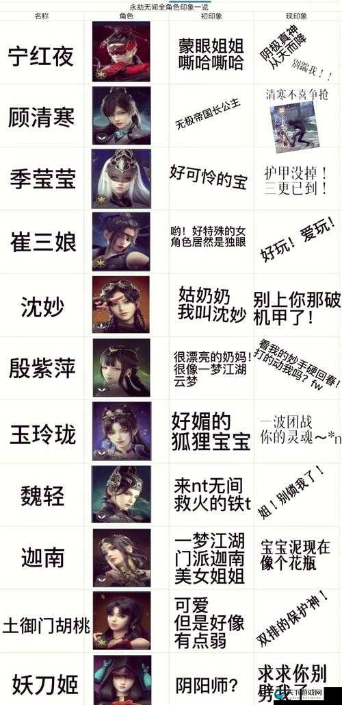 永劫无间S1,角色魅力与实力并存的世界
