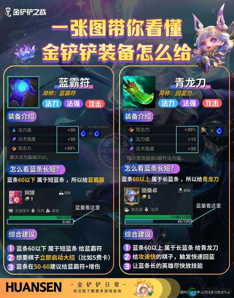 金铲铲之战铁铠冥魂强度解析