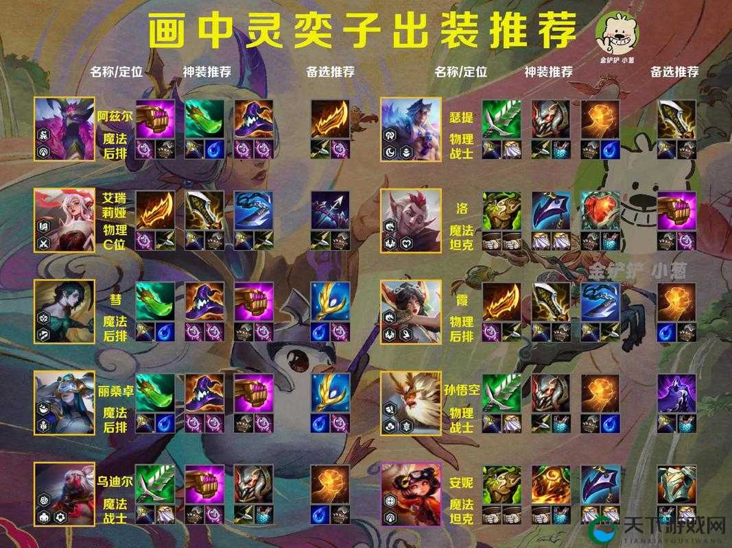 金铲铲之战无畏重炮出装攻略