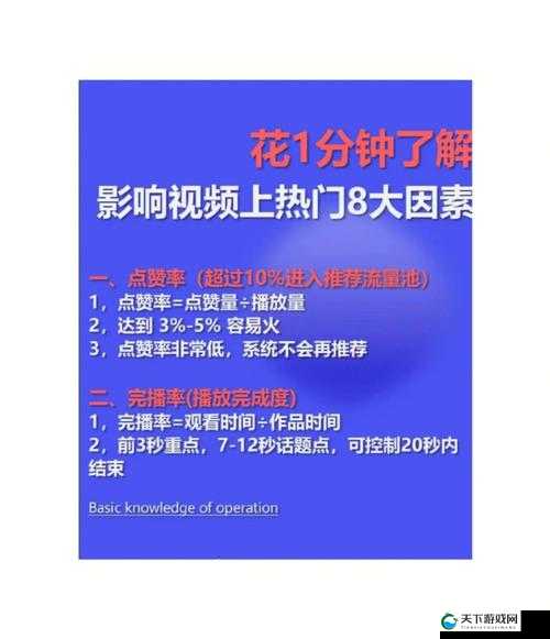 100 种禁用的视频软件短视频:为何被禁用及带来的影响探讨