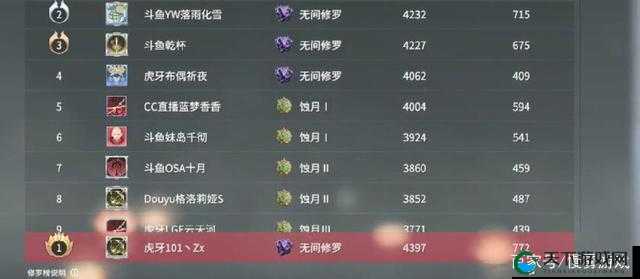永劫无间S1赛季积分改动全解析