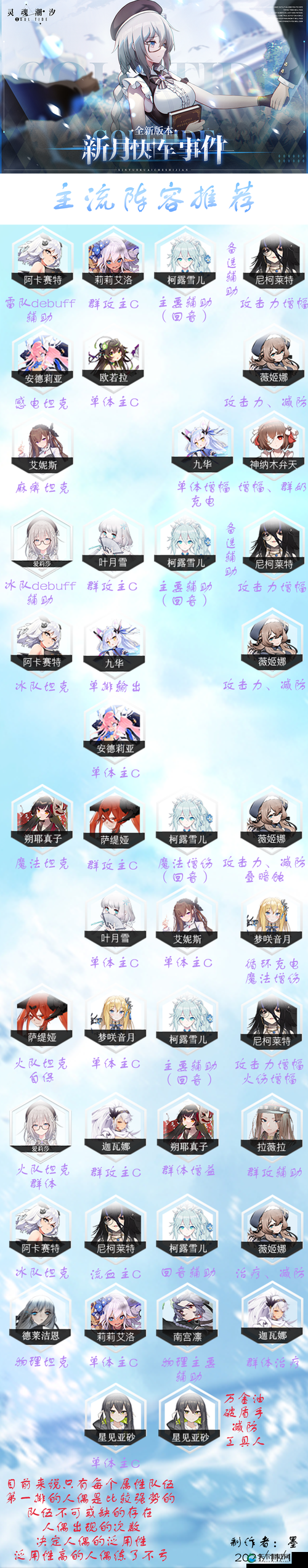 灵魂潮汐新手阵容推荐