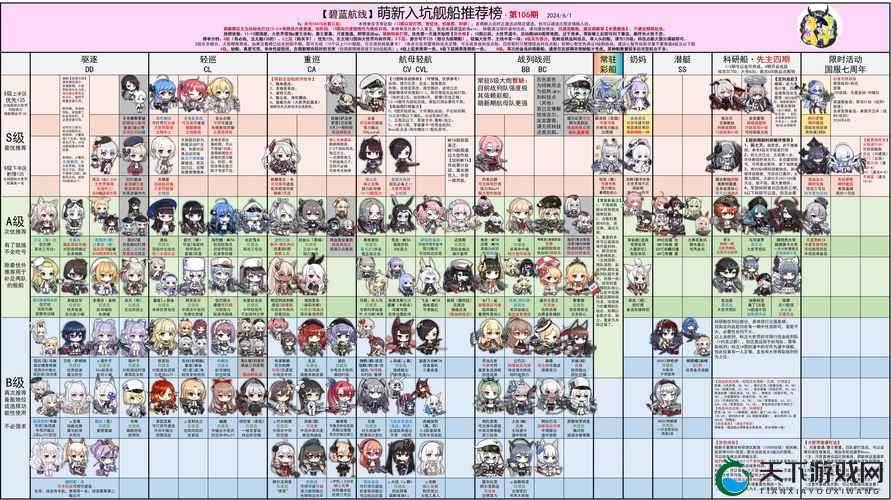 碧蓝航线安卓和IOS双端互通系统介绍