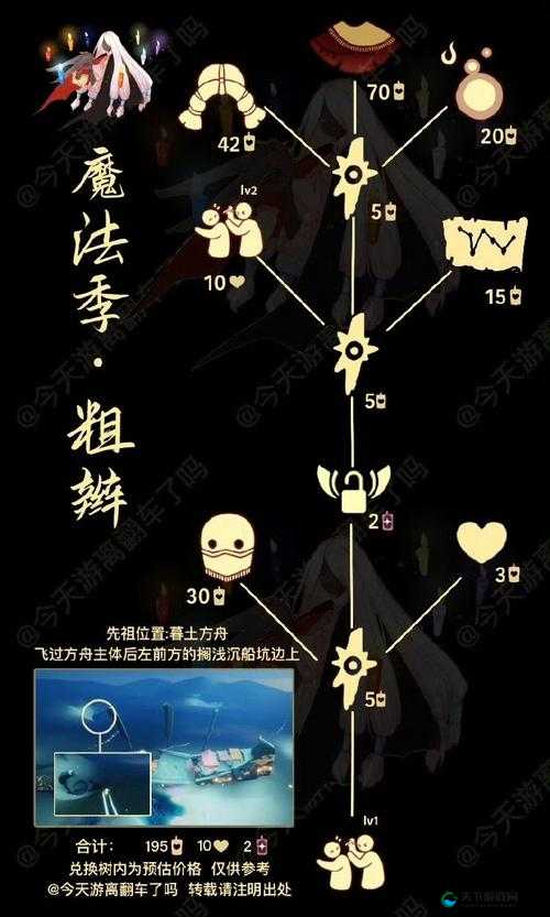 光遇8月3日大蜡烛位置一览