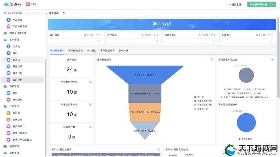 成品网站crm 短视频:提升客户关系管理的有效工具