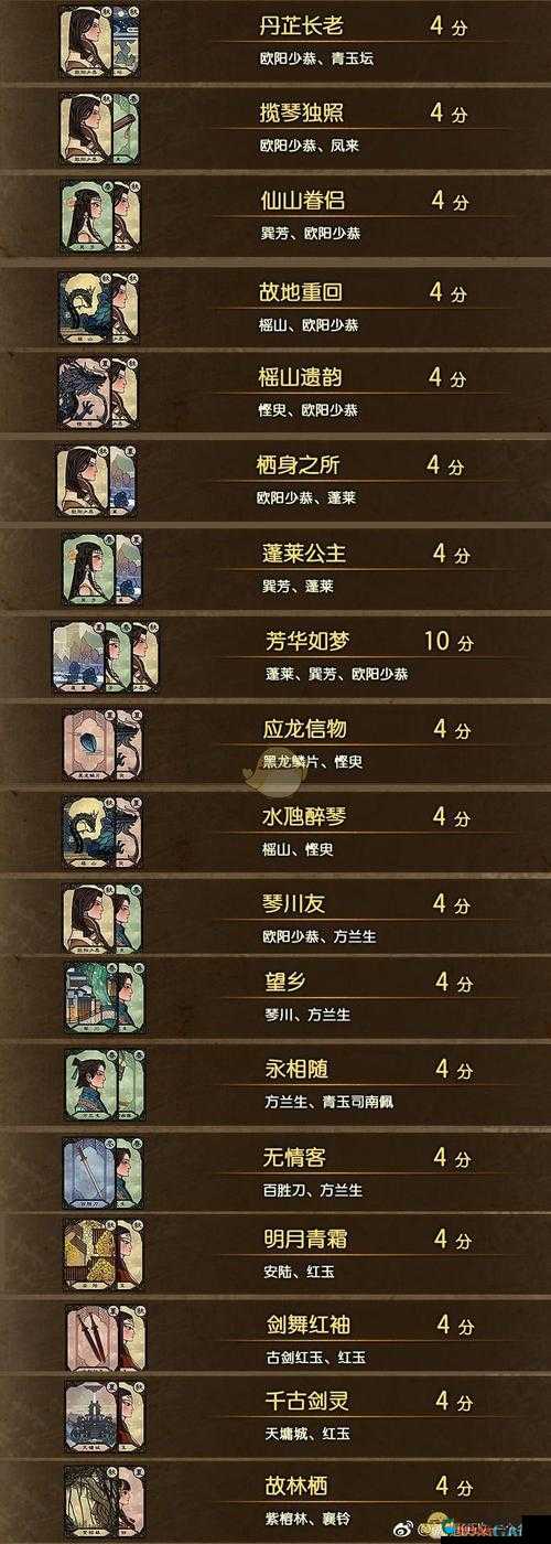 古剑奇谭木语人千秋戏,策略与情怀并存的卡牌对决