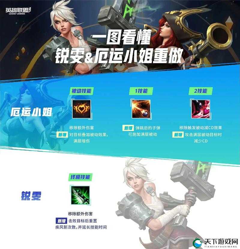 LOL手游瑞雯技能一览,策略、技巧与价值最大化