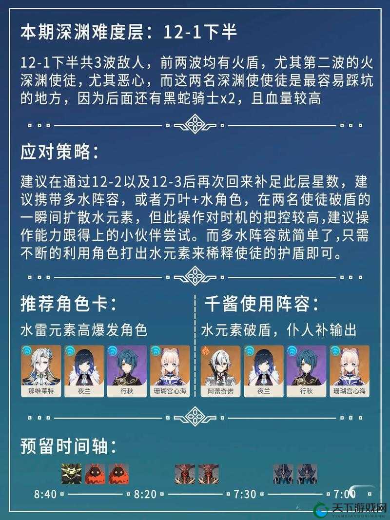 原神8月12层深渊打法介绍