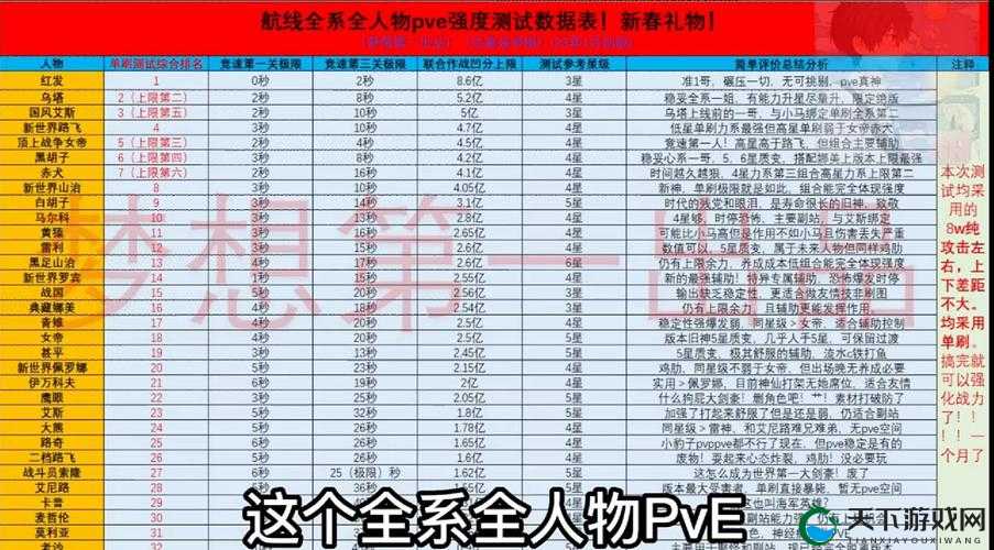 航海王热血航线贝里获取攻略