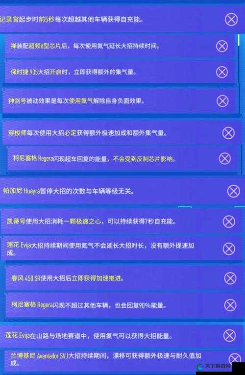 王牌竞速秋樱散漫称号获得攻略