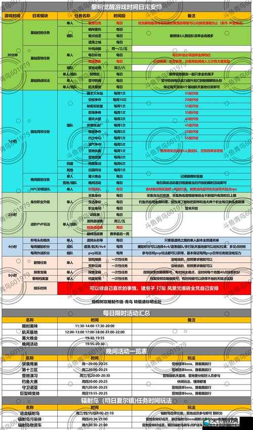 黎明觉醒正式上线时间一览