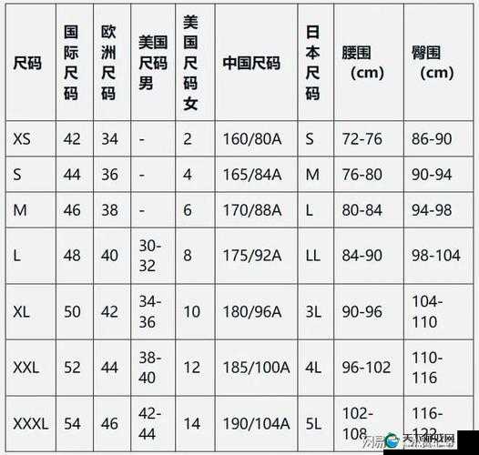 日本一码二码三码是什么尺码之详细解读与尺码换算介绍