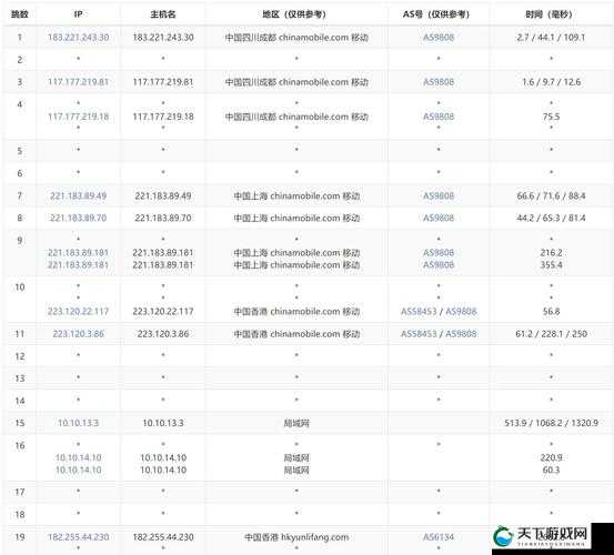VPSWINDOWS 另类极品:一款独具特色的相关产品介绍