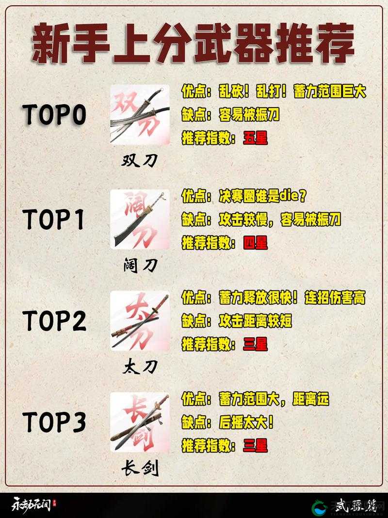 永劫无间上分机制一览,资源管理中的制胜法宝