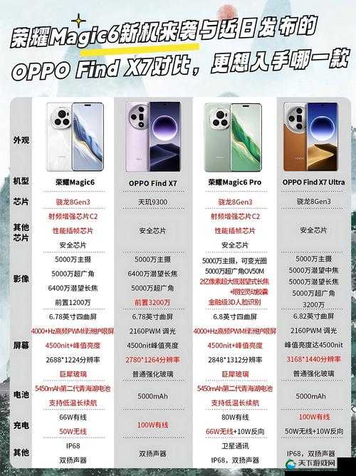 国产与进口 X7X7X7 槽性能对比评测-全面深入分析与详细解读