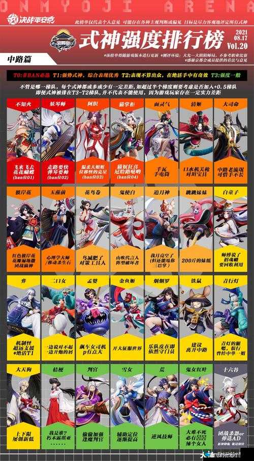 决战平安京阿修罗阴阳术选择攻略,资源管理的艺术