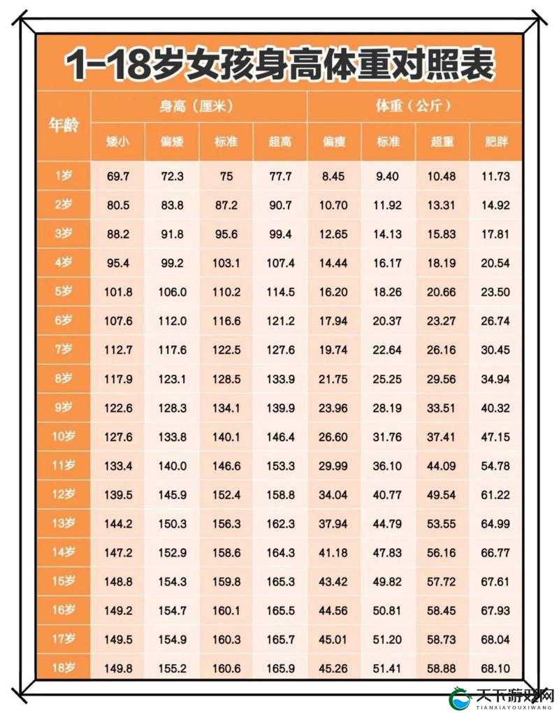 已满 8 岁未满十八岁属于什么人群-这一年龄段人群的特点与归类
