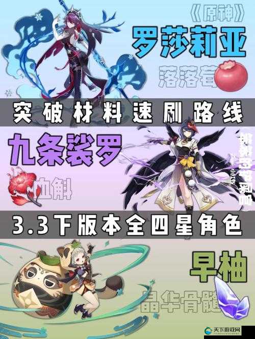 原神早柚天赋突破材料一览