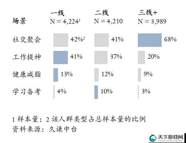 亚洲无线一线二线三线区别:深入探究其内在的显著差异