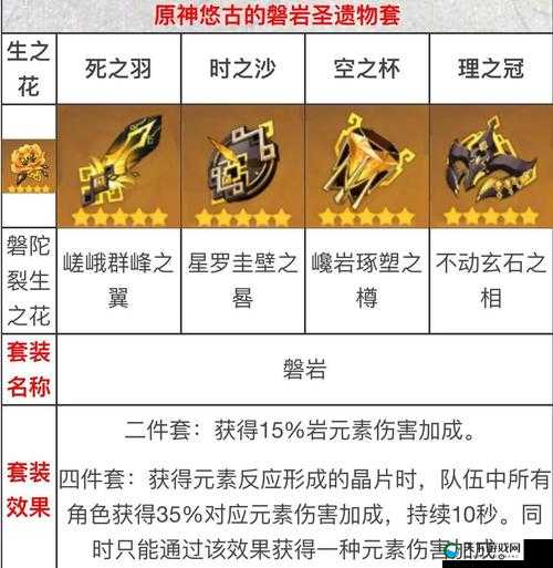 原神御引磐座激活攻略