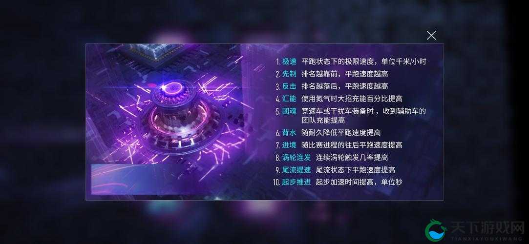 王牌竞速,解锁核心芯片的秘密通道