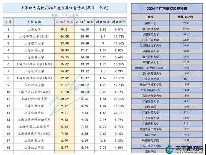 99 国精产品源码 2024 版全新功能亮点揭秘