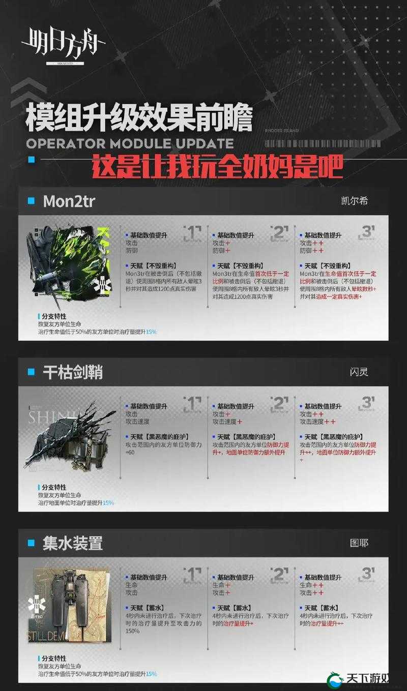明日方舟,水月技能深度解析与实战应用