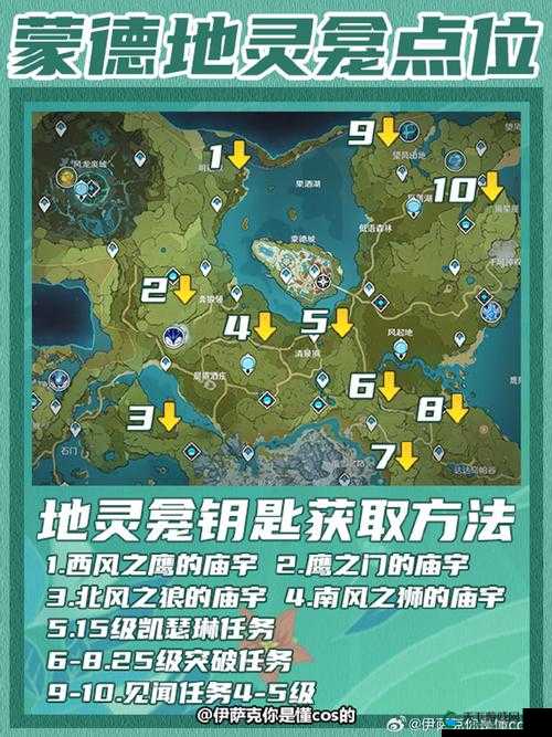 关键词创作法,探索文字的魅力与原神瘴晦瘤解密攻略