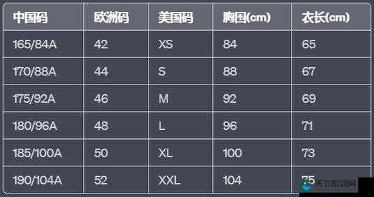 欧洲尺码日本尺码专线的特点与差异-深入探究其独特之处与区别所在