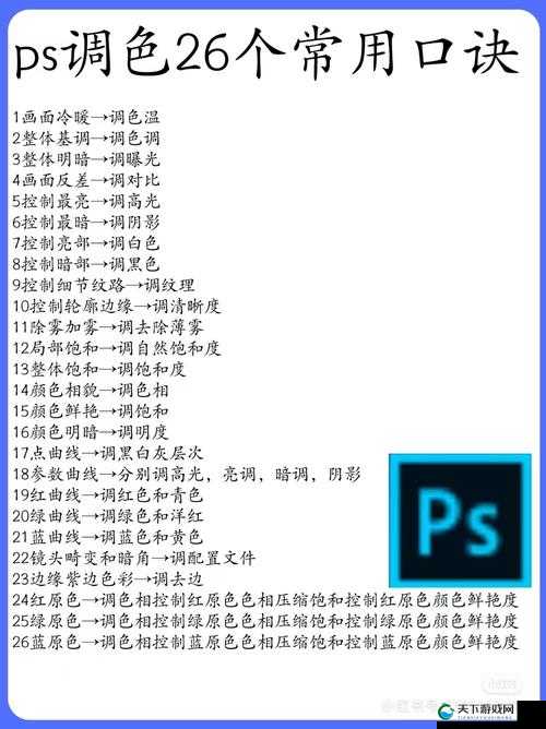 PS 二级调色技巧揭秘:深入解读调色秘籍